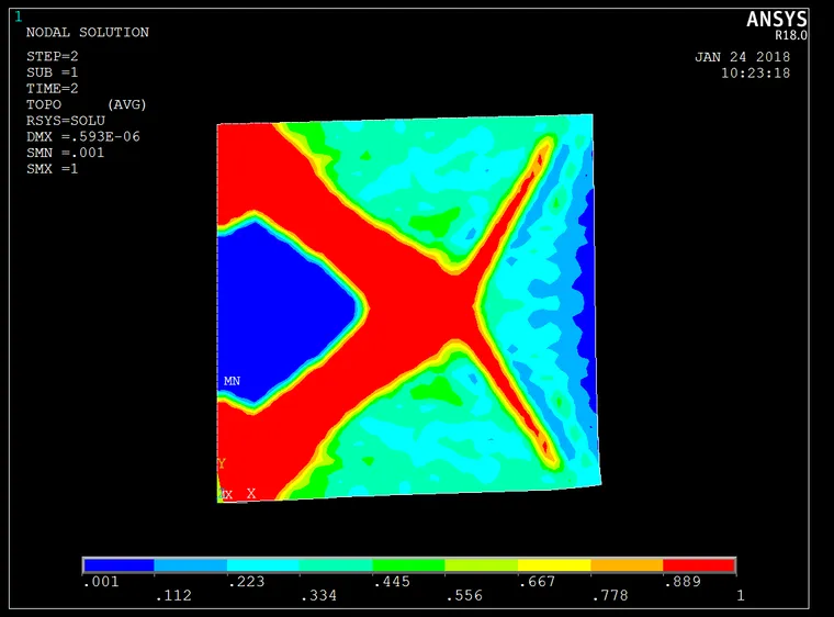ansys16.0安装步骤详解(超详细)-ansys安装
